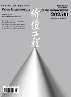 價(jià)值工程